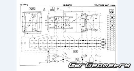 ������� ������ Subaru XT 1985-1990 Body dimensions