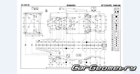 ������� ������ Subaru XT 1985-1990 Body dimensions