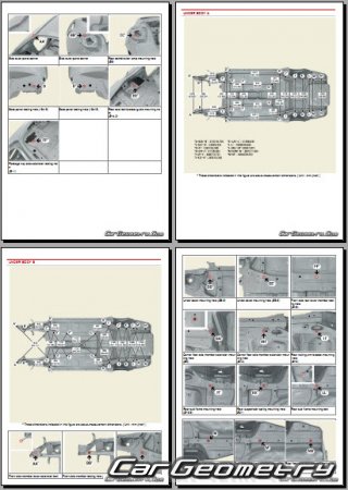 ������� ������ Kia K5 (DL3) � 2025 Body Repair Manual