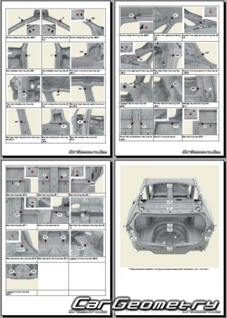 ������� ������ Kia K5 (DL3) � 2025 Body Repair Manual