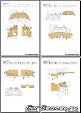 ������� ������ Kia K5 (DL3) � 2025 Body Repair Manual