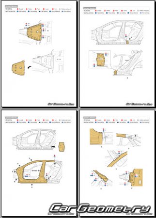 ������� ������ Kia K5 (DL3) � 2025 Body Repair Manual