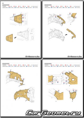 ������� ������ Kia K5 (DL3) � 2025 Body Repair Manual