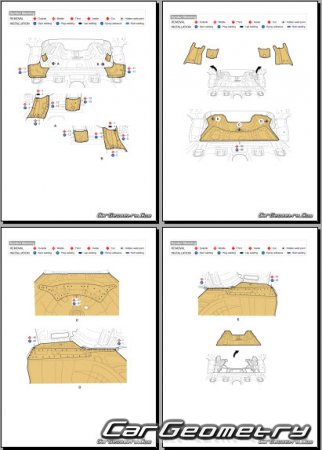 ������� ������ Kia K5 (DL3) � 2025 Body Repair Manual