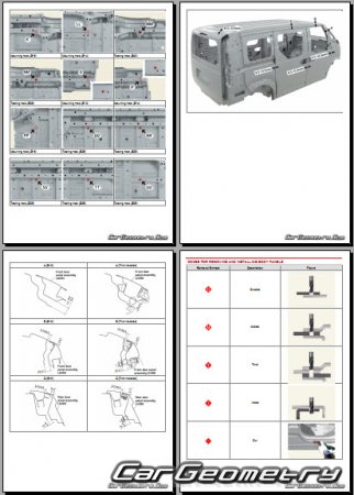 KIA PV5 Passenger Van (SW1K) � 2026 Body Repair Manual