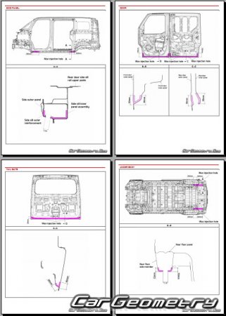 KIA PV5 Passenger Van (SW1K) � 2026 Body Repair Manual