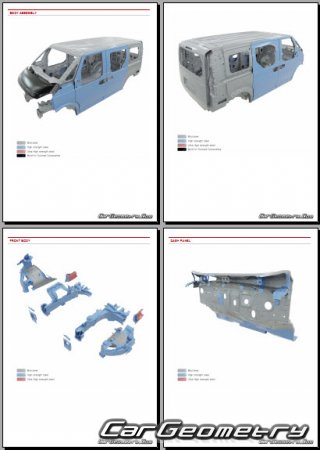 KIA PV5 Passenger Van (SW1K) � 2026 Body Repair Manual