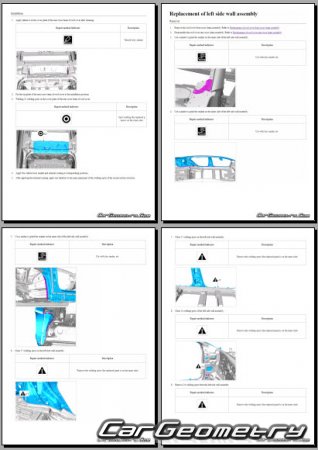 BYD Song L EV � 2023-2028 Body Repair Manual