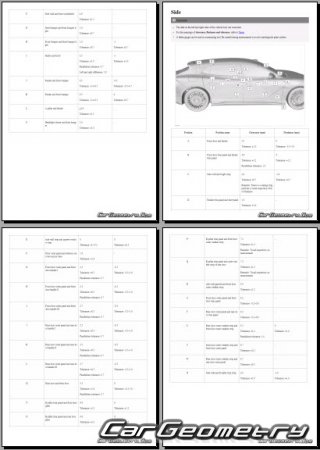 BYD Denza Z9 GT 2024-2030 Body Repair Manual