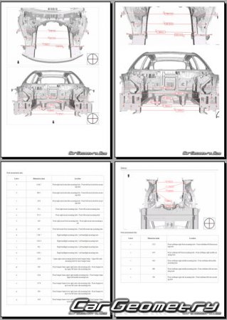 BYD Denza Z9 GT 2024-2030 Body Repair Manual