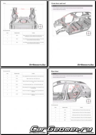 ������� ������ BYD Atto 8 2025-2030 Body Repair Manual