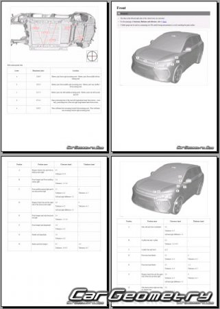 ������� ������ BYD Atto 8 2025-2030 Body Repair Manual