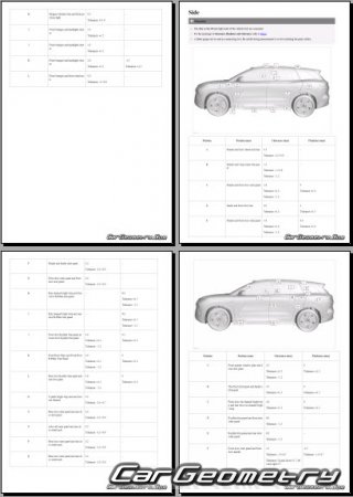 ������� ������ BYD Atto 8 2025-2030 Body Repair Manual