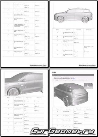 ������� ������ BYD Atto 8 2025-2030 Body Repair Manual