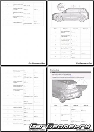 BYD Atto 2 DMi & Yuan PRO 2025-2030 Body Repair Manual