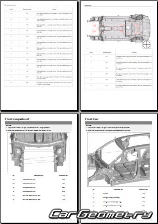 BYD Song Plus DM-i 2020-2023 Body Repair Manual