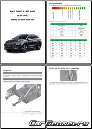 BYD Song Plus DM-i 2020-2023 Body Repair Manual
