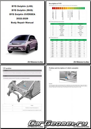 �������� ������� BYD Dolphin 2022-2029 Body Repair Manual