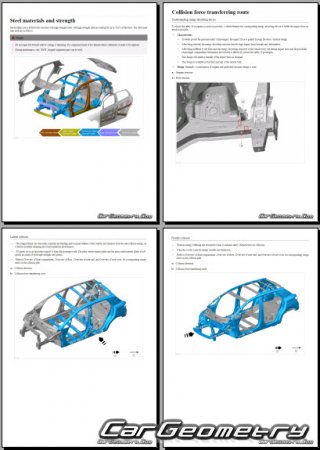 �������� ������� BYD Dolphin 2022-2029 Body Repair Manual