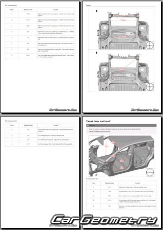 �������� ������� BYD Dolphin 2022-2029 Body Repair Manual