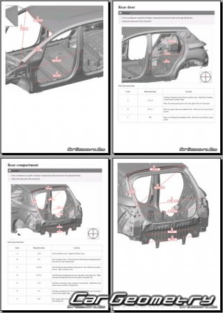 �������� ������� BYD Dolphin 2022-2029 Body Repair Manual