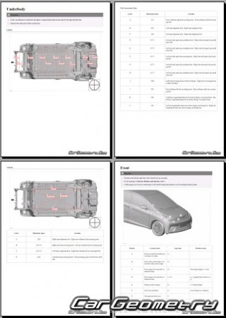 �������� ������� BYD Dolphin 2022-2029 Body Repair Manual