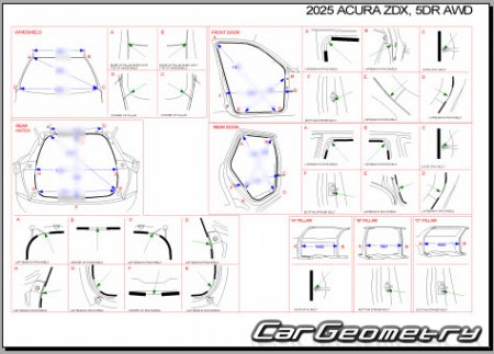 Acura ZDX 2024-2030 Body dimensions