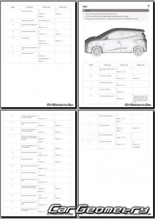 BYD Seagull EV 2023-2027 Body Repair Manual
