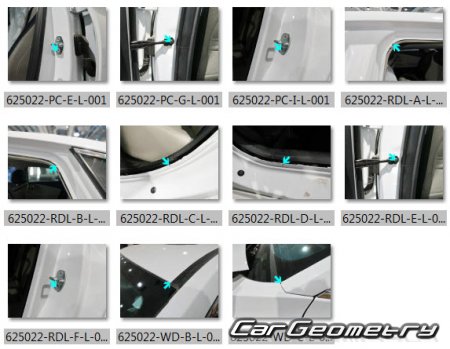 �������� ������� Chery Arrizo 8 2022-2028 Body dimensions