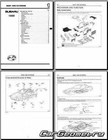 ������� ������ Subaru XT 1985-1990 Body dimensions