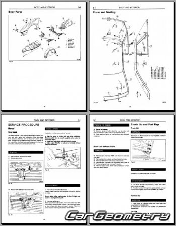 ������� ������ Subaru XT 1985-1990 Body dimensions