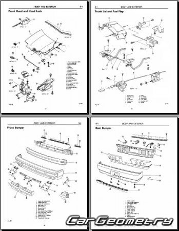������� ������ Subaru XT 1985-1990 Body dimensions