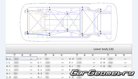 �������� ������� JAC S3 2015-2021 Body dimensions