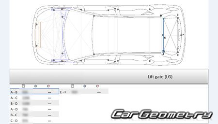�������� ������� JAC S3 2015-2021 Body dimensions