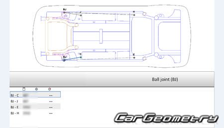 �������� ������� JAC S3 2015-2021 Body dimensions