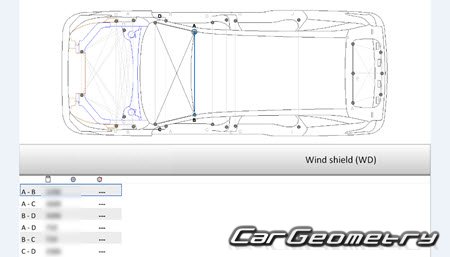 ������� ������ Roewe RX9 (MG S9) 2023-2028 Body dimensions