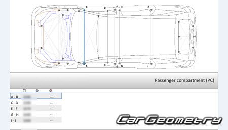 ������� ������ Roewe RX9 (MG S9) 2023-2028 Body dimensions