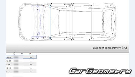 ������� ������ Geely Atlas (FX11) 2022-2025 Body dimensions