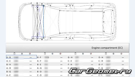 ������� ������ Geely Atlas (FX11) 2022-2025 Body dimensions