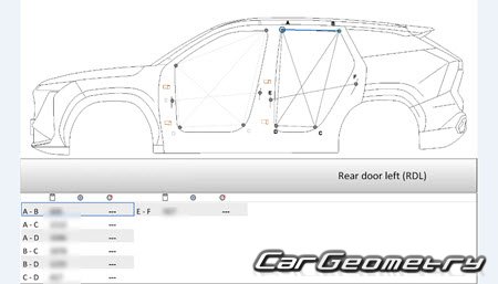 ������� ������ Geely Atlas (FX11) 2022-2025 Body dimensions