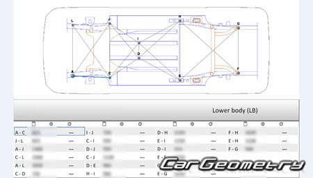 ������� ������ Geely Atlas (FX11) 2022-2025 Body dimensions