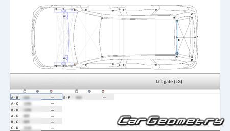 ������� ������ Geely Atlas (FX11) 2022-2025 Body dimensions