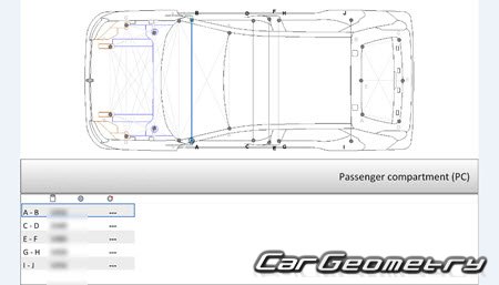 ������� ������ Renault 5 E-Tech � 2025 Body dimensions