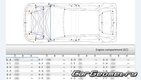 ������� ������ Renault 5 E-Tech � 2025 Body dimensions