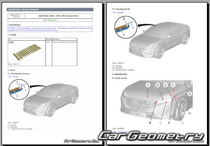 Peugeot 408 (P54) 2022-2027 Body dimensions