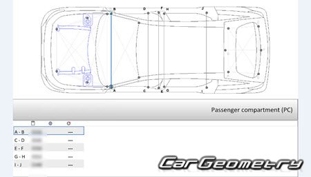 Peugeot 408 (P54) 2022-2027 Body dimensions