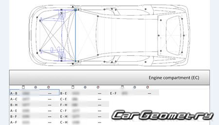 Peugeot 408 (P54) 2022-2027 Body dimensions