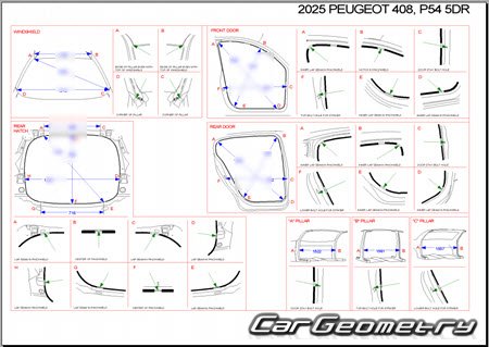 Peugeot 408 (P54) 2022-2027 Body dimensions