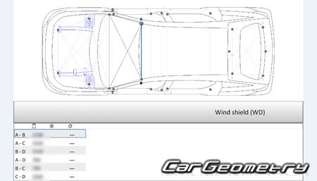 Peugeot 408 (P54) 2022-2027 Body dimensions