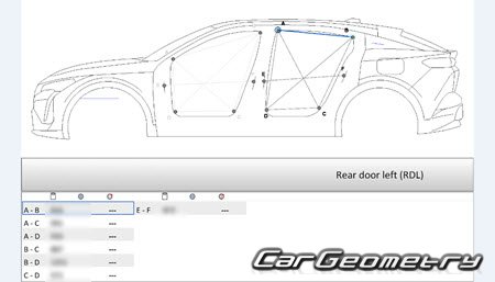 Peugeot 408 (P54) 2022-2027 Body dimensions